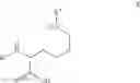 Fig. 41 - Processes for the preparation of GalNAc acid derivatives