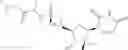 Fig. 67 - Synthesis of Phosphoramidates