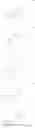 Fig. 32 - 4′-or nucleosides for the treatment of HCV