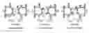 Fig. 01 - Stabilized minimal coiled-coil mimetics