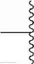 Fig. 25 - Stabilized minimal coiled-coil mimetics