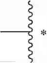 Fig. 28 - Stabilized minimal coiled-coil mimetics
