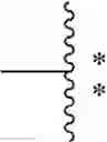 Fig. 29 - Stabilized minimal coiled-coil mimetics