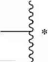 Fig. 30 - Stabilized minimal coiled-coil mimetics