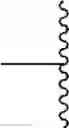 Fig. 33 - Stabilized minimal coiled-coil mimetics