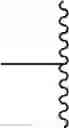 Fig. 35 - Stabilized minimal coiled-coil mimetics