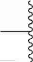 Fig. 37 - Stabilized minimal coiled-coil mimetics