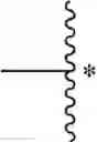 Fig. 49 - Stabilized minimal coiled-coil mimetics
