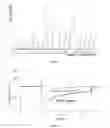 Fig. 02 - Conotoxin peptide κ-CPTx-btl03, preparation method therefor, and uses thereof