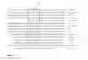 Fig. 02 - Recombinant proteins and their therapeutic uses