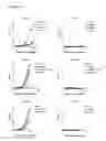 Fig. 06 - ALBUMIN VARIANTS