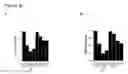 Fig. 09 - ALBUMIN VARIANTS