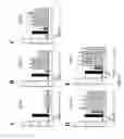 Fig. 08 - Antibodies binding to BMP4, and uses thereof