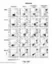 Fig. 20 - CD138-targeted interferon demonstrates potent apoptotic and anti-tumor activities