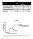 Fig. 07 - PSMA targeting trispecific proteins and methods of use