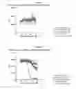 Fig. 09 - PSMA targeting trispecific proteins and methods of use