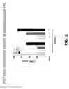 Fig. 07 - Anti-PTK7 antibodies and methods of use