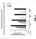 Fig. 08 - Anti-PTK7 antibodies and methods of use