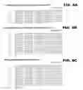 Fig. 16 - Anti-PTK7 antibodies and methods of use