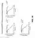 Fig. 29 - Anti-PTK7 antibodies and methods of use