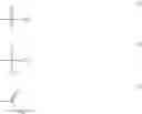Fig. 04 - Process for manufacturing a dispersion of a vinylidene fluoride polymer