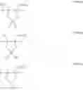 Fig. 12 - Process for manufacturing a dispersion of a vinylidene fluoride polymer