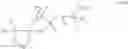 Fig. 14 - Process for manufacturing a dispersion of a vinylidene fluoride polymer