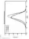 Fig. 04 - Ziegler-natta—metallocene dual catalyst systems with activator-supports