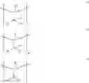 Fig. 02 - Production of polyurethane foam