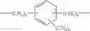 Fig. 03 - Surface treatment agent