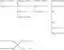 Fig. 10 - Surface treatment agent