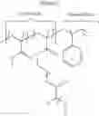 Fig. 05 - High-χ block copolymers for directed self-assembly
