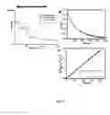 Fig. 02 - Spiropyran based composition and application thereof as security tag