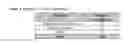 Fig. 02 - Primer for digital printing