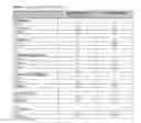 Fig. 03 - Primer for digital printing