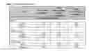 Fig. 08 - Primer for digital printing