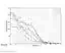 Fig. 03 - Defect-Free Polymer Films and Related Protective Sheets, Articles, and Methods