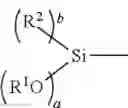 Fig. 08 - CURABLE COMPOSITION, ESPECIALLY FOR RUBBER TO SUBSTRATE BONDING