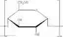 Fig. 09 - Wax modifier in hydrocarbon fluid and method of using the same