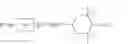 Fig. 12 - LIQUID-CRYSTALLINE MEDIUM