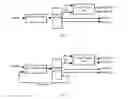 Fig. 02 - Process for converting naphtha