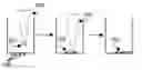 Fig. 01 - DEVICES, SYSTEMS, AND METHODS FOR TARGETED PLATING OF MATERIALS IN HIGH-THROUGHPUT CULTURE PLATES