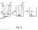 Fig. 06 - DEVICES, SYSTEMS, AND METHODS FOR TARGETED PLATING OF MATERIALS IN HIGH-THROUGHPUT CULTURE PLATES