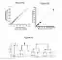 Fig. 10 - System and method for microfluidic cell culture