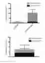 Fig. 01 - AUF1 ENCODING COMPOSITIONS FOR MUSCLE CELL UPTAKE, SATELLITE CELL POPULATIONS, AND SATELLITE CELL MEDIATED MUSCLE GENERATION