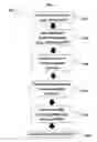 Fig. 07 - Processes for production and purification of nucleic acid-containing compositions