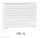 Fig. 13 - Polypeptides having cellulolytic enhancing activity and polynucleotides encoding same