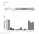 Fig. 16 - CRISPR/CAS9 BASED ENGINEERING OF ACTINOMYCETAL GENOMES