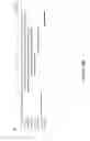 Fig. 33 - TRIM11 for degradation of protein aggregates