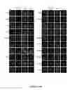 Fig. 56 - TRIM11 for degradation of protein aggregates